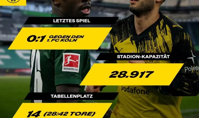 九游体育-多特近21场德甲面对狼堡不败，上一次输还是科瓦奇执教狼堡